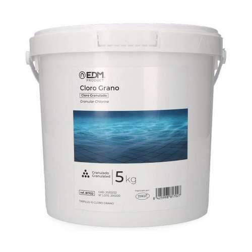 Klor EDM 81702 Fusion Cijena