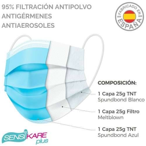 Box of hygienic masks SensiKare 50 Dijelovi (12 kom.) Cijena