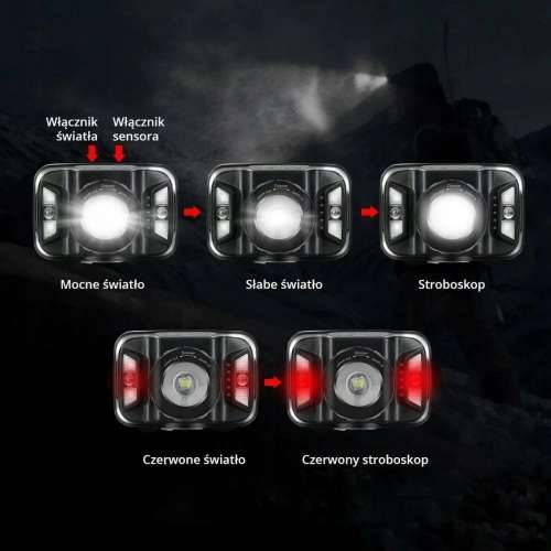 LED Svjetiljka za Glavu Libox LB0106 Bijela Crna 250 Lm Cijena