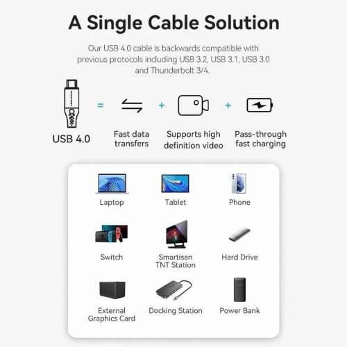 USB kabel Vention TAVHF 1 m Cijena
