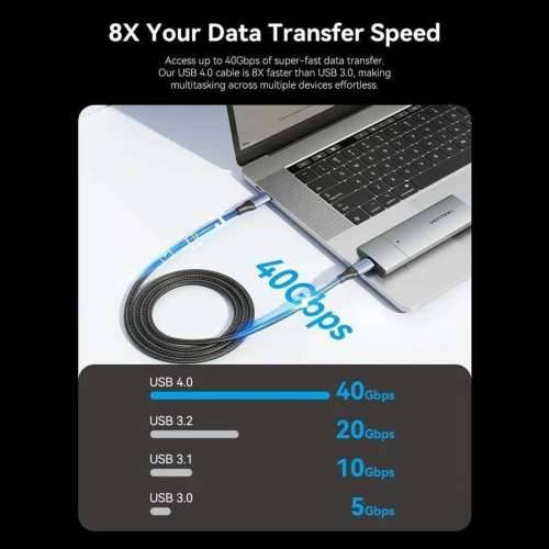 USB kabel Vention TAVHF 1 m Cijena