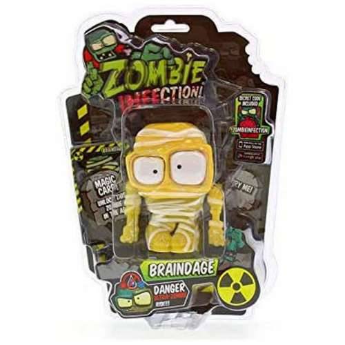 Figure djelovanja Zombies Cijena