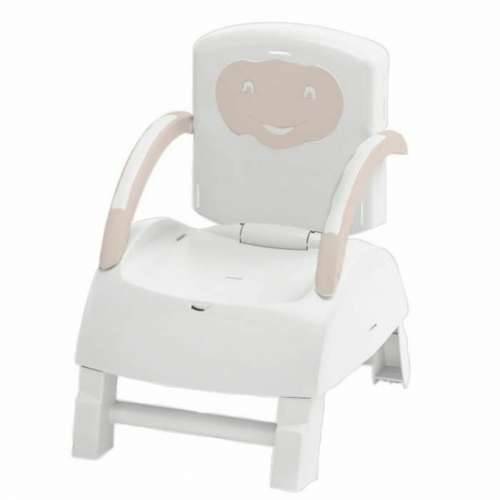 Dizalica ThermoBaby Babytop Bež Cijena