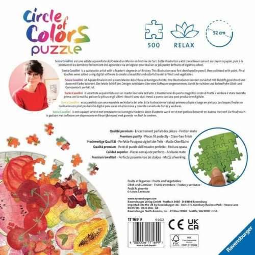 Puzzle Ravensburger Iceland: Kirkjuffellsfoss  (500 Dijelovi) Cijena