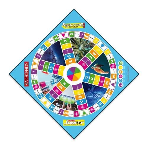 Igra pitanja i odgovora Trivial Pursuit Science & Vie Cijena