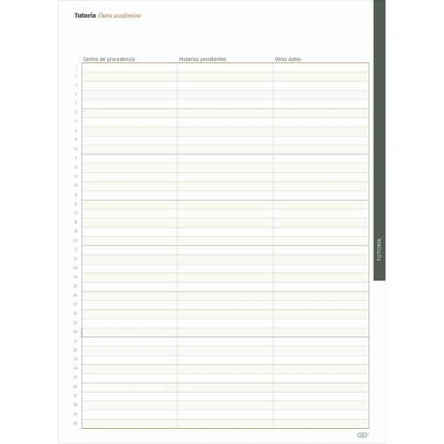 Raspored Additio Global Plan nastave 24 x 32 cm Cijena