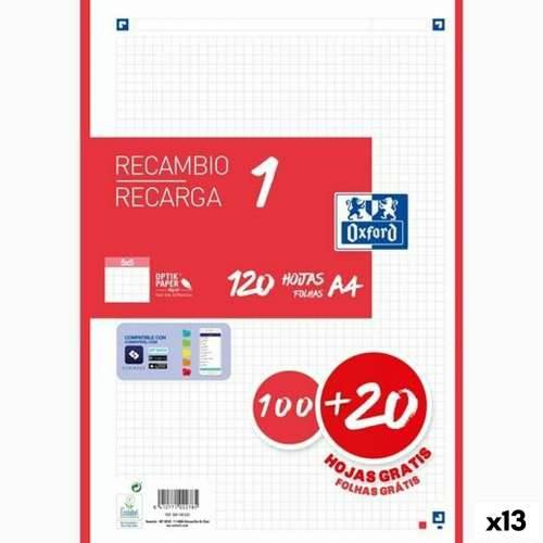 Rešetkasti listovi Oxford Classic Crvena A4 120 Listovi Zamjena (13 kom.) Cijena