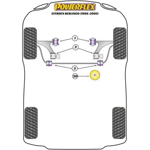 Silentblock Powerflex PFF50-306R Nosač motora Cijena