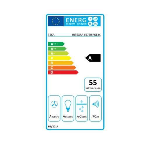 Konvencionalna Napa Teka 113100000 90 cm 255 m3/h 50 dB 250W Srebrna Čelik A Cijena