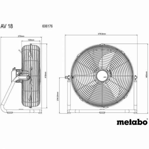Podni Ventilator Metabo AV 18 Bijela Cijena