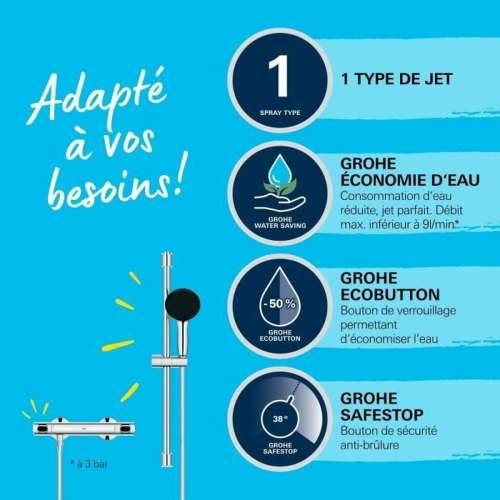 Slavina Grohe Plastika Cijena