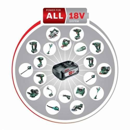 Motorna Pila BOSCH UniversalChain 18 Cijena