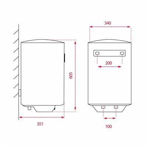 Termosica Teka EWH 30 C 30 L Cijena
