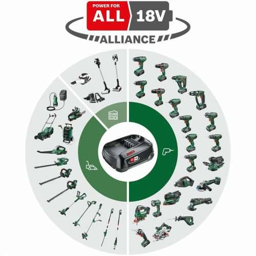 Višenamjenska brusilica BOSCH EasyGrassCut 18V-26 Cijena