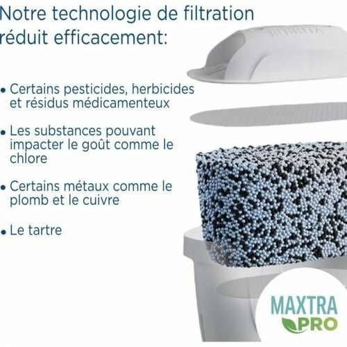 Vrč na filtar Brita Carafe Marella Grafit Plastika 2,4 L Cijena