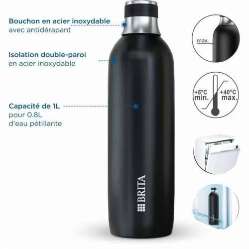 Termosica Brita Crna 1 L Cijena