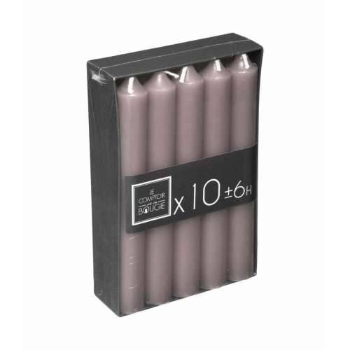 Set Svijeća Atmosphera Siva 45 g 2 x 16 cm Cijena