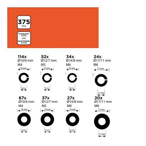 Prsteni Black & Decker ravna sigurnosni 375 Dijelovi Cijena