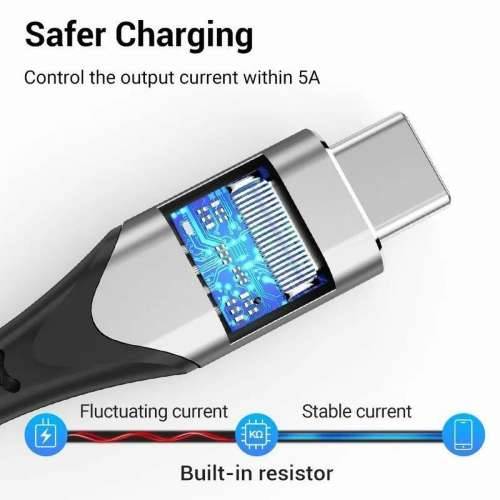 Produžni USB Kabel Vention TABHF 1 m Siva (1 kom.) Cijena