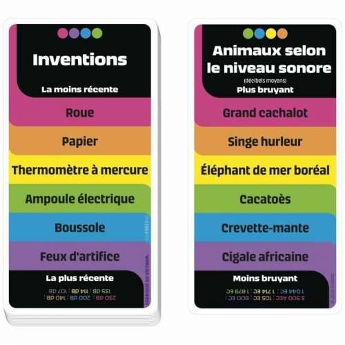 Društvene igre Hasbro Drop Trivia Cijena