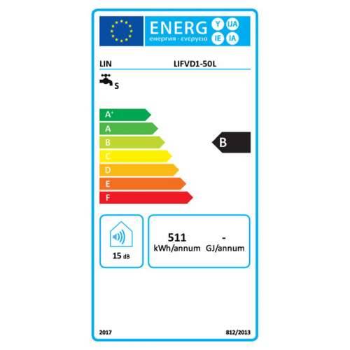Električni Bojler Lin LIFVD1 50 L Cijena