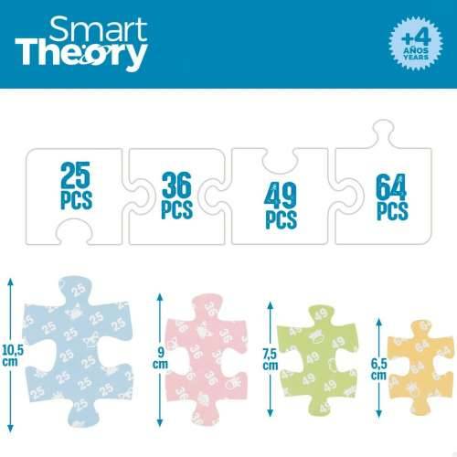 Dječje Puzzle Colorbaby Artic 4 u 1 174 Dijelovi 136 x 34 cm (6 kom.) Cijena