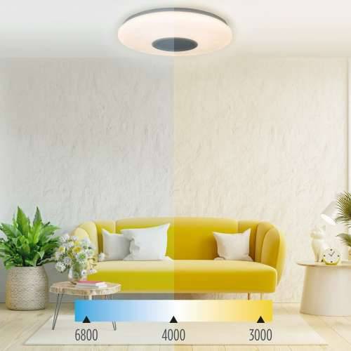 Stropno LED svjetlo KSIX Rainbow 30W Cijena