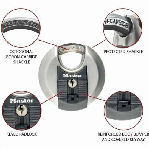 Zaključavanje ključem Master Lock /PADLOCK Cijena