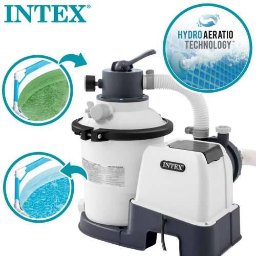 Pročišćivač za Bazen Intex Cijena