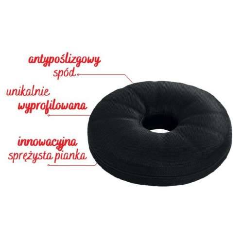 Ergonomski jastuk za koljena i noge Armedical PRPR058 Cijena