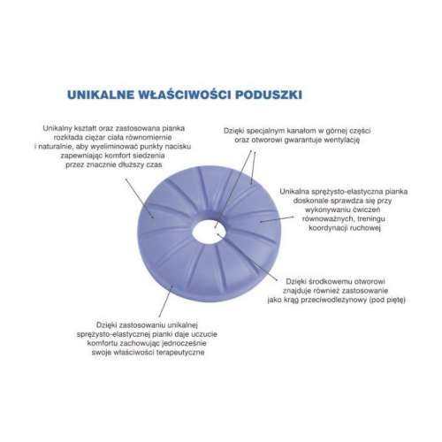 Ergonomski jastuk za koljena i noge Armedical PRPR058 Cijena