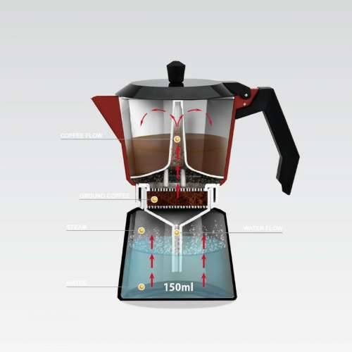Talijanska Moka za Kavu Feel Maestro MR-1657-9 Crna Crvena Aluminij 450 ml 9 Šalice Cijena