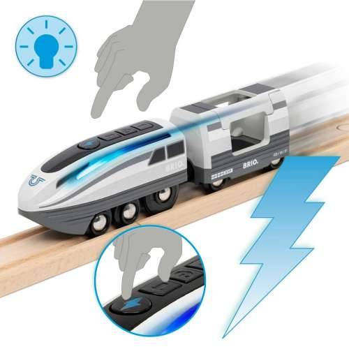 Vlak Brio Turbo Train Cijena