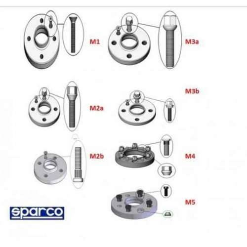 Set razdjeljnika Sparco S051STB12 Cijena