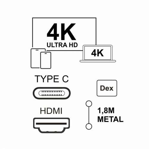 Kabel USB-C u HDMI Silver HT LOGAN Crna Cijena