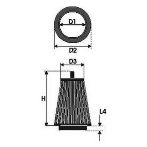 Zračni filter Green Filters G591025 Cijena