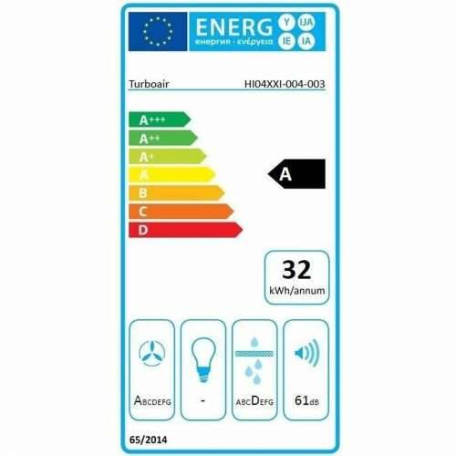 Indukcijska Ploča Turboair Cijena