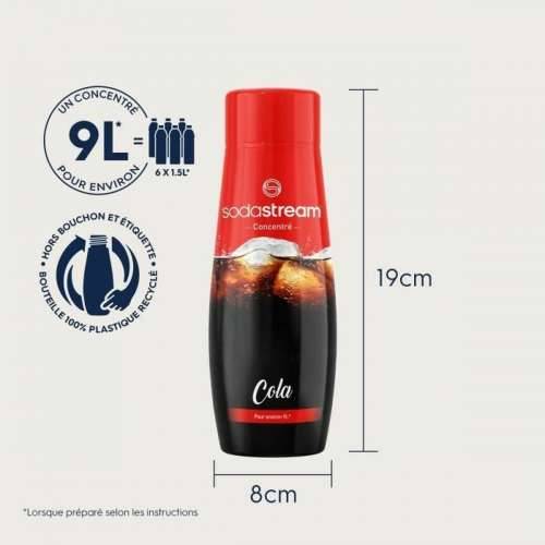 Soda sodastream 440 ml 6 Dijelovi Cijena