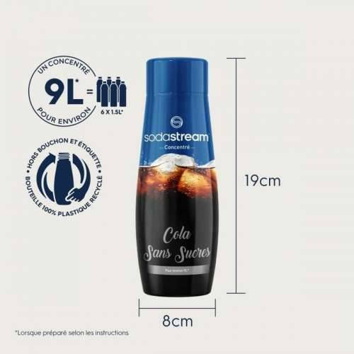 Soda sodastream 440 ml 6 Dijelovi Cijena