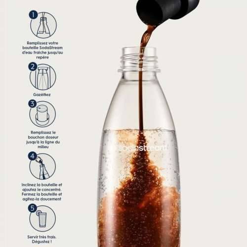 Soda sodastream 440 ml 6 Dijelovi Cijena