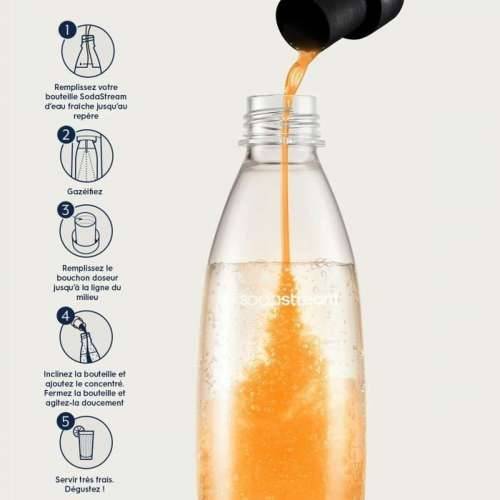Soda sodastream 440 ml 6 Dijelovi Cijena