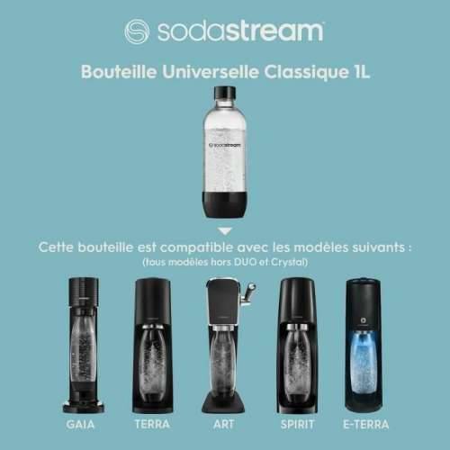 boca sodastream 1 L Cijena