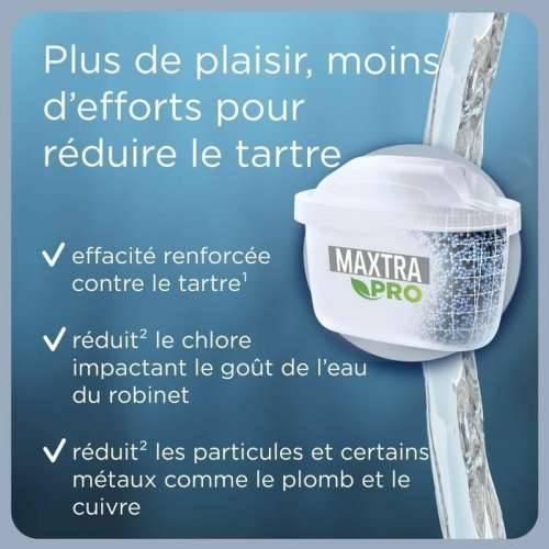 Filtar za vodu Brita MAXTRA PRO Expert Anti-Scale Cijena