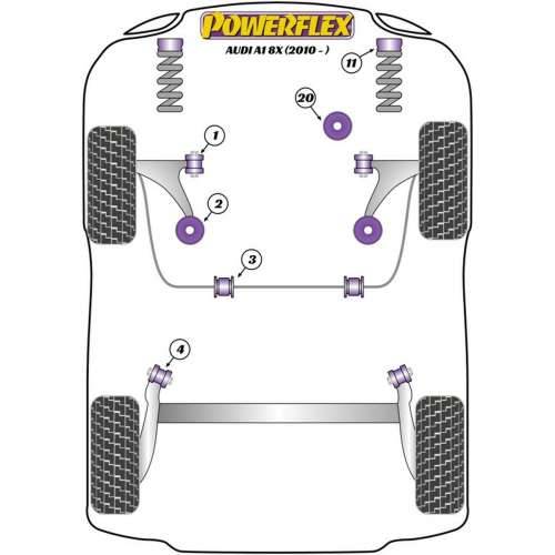 Silentblock Powerflex PFF85-1202 stražnja Šasija Cijena