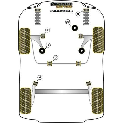 Silentblock Powerflex PFF85-1202 stražnja Šasija Cijena