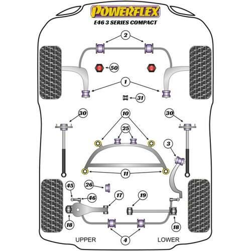 Silentblock Powerflex PFR5-4626 stražnja Cijena