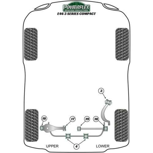 Silentblock Powerflex PFR5-4626 stražnja Cijena