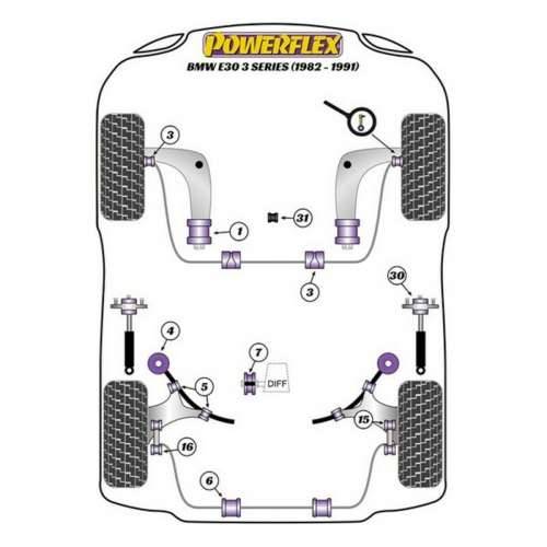 Silentblock Powerflex PFF5-303 Delantera Niži Cijena