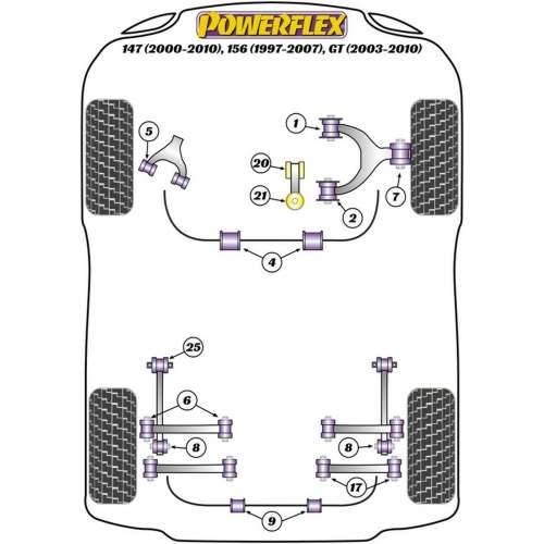 Silentblock Powerflex PFR1-819-14 Armatura Cijena