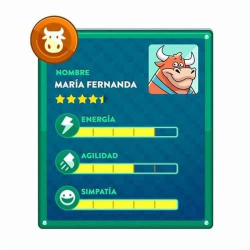 Figure djelovanja Famosa Grand Prix Maria Fernanda Cijena